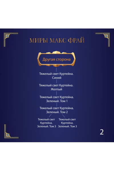 Фрай Макс: Обжора-хохотун