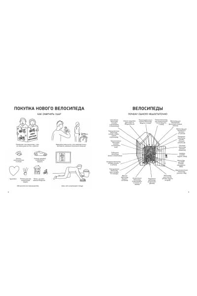 Велосипед. Краткий курс в комиксах. Иллюстрированный путеводитель по жизни на двух колесах