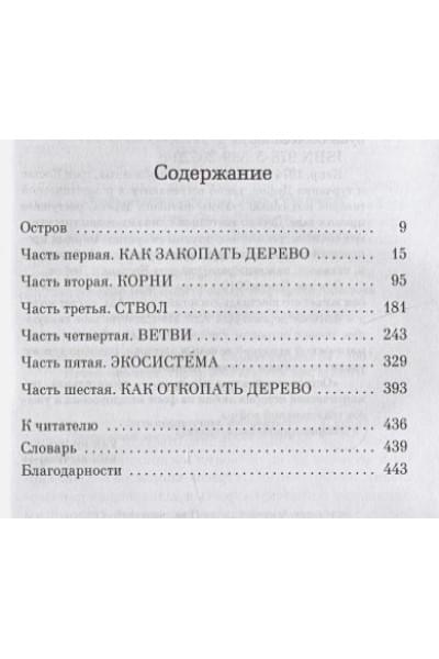 Шафак Элиф: Остров пропавших деревьев