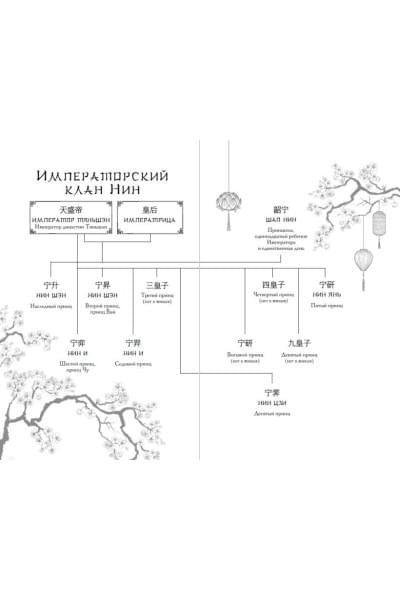 Гуйюань Тянься: Восхождение фениксов