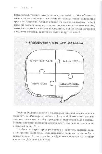 Сарафанное. Как управлять лояльностью клиентов и процветать благодаря их рекомендациям