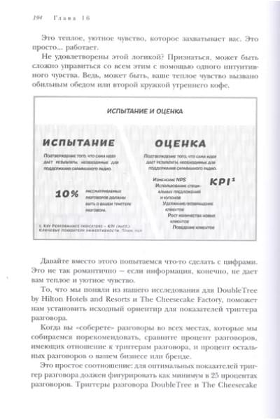 Сарафанное. Как управлять лояльностью клиентов и процветать благодаря их рекомендациям