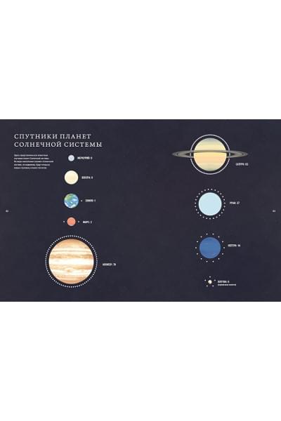 Скотт Зак: Вселенная. Краткая история космоса: от солнечной системы до темной материи
