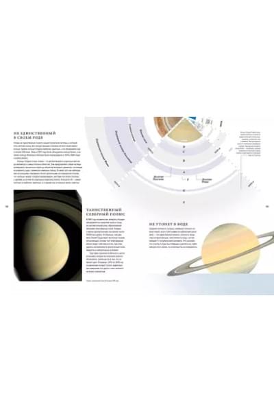 Скотт Зак: Вселенная. Краткая история космоса: от солнечной системы до темной материи