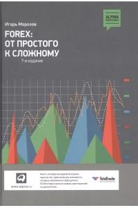 Forex: От простого к сложному