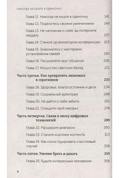 Феррацци Кейт: Никогда не ешьте в одиночку и другие правила нетворкинга. NEON Pocketbooks