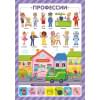 Обучающие плакаты. Знания для дошкольников: набор плакатов
