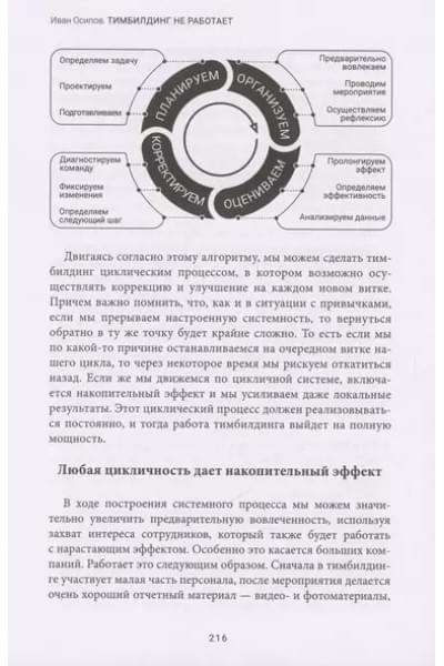 Тимбилдинг не работает. Можно ли превратить игру в эффективный бизнес-инструмент?