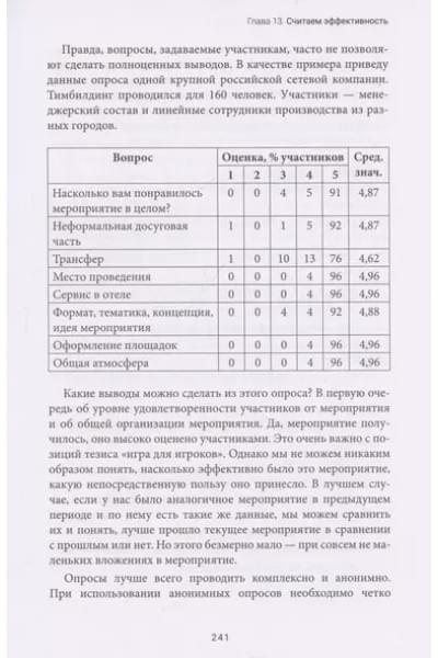 Тимбилдинг не работает. Можно ли превратить игру в эффективный бизнес-инструмент?