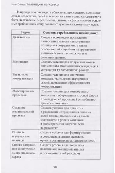 Тимбилдинг не работает. Можно ли превратить игру в эффективный бизнес-инструмент?