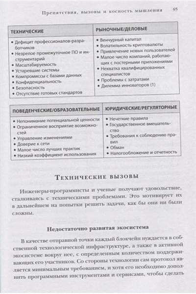 Могайар Уильям, Бутерин Виталик: Блокчейн для бизнеса
