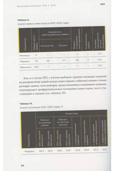 Ценообразование IPO и SPO. На пути от старого рынка к новому