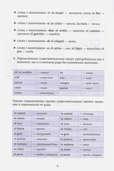 Игнашина Зоя Николаевна: Испанская грамматика в схемах и таблицах