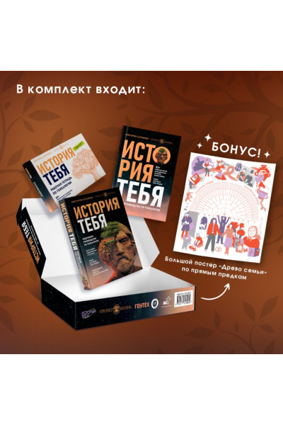 Салтыкова Виктория: История тебя. Подарочный комплект из трех книг по генеалогии + постер 