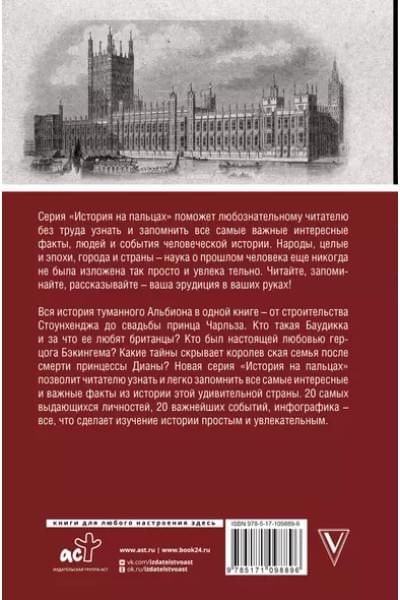 Англия. Полная история страны