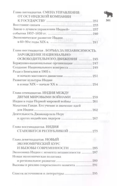 Индия. Полная история страны