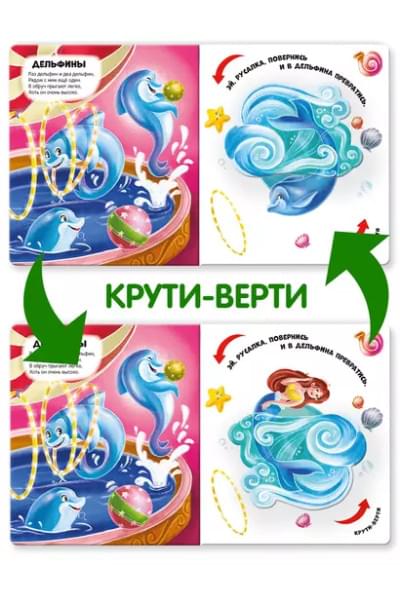 Чудесные превращения. Превращения в цирке