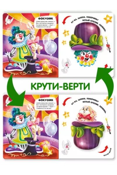 Чудесные превращения. Превращения в цирке