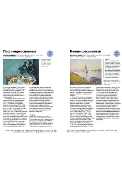 Ходж Сьюзи: Главное в истории современного искусства. Ключевые работы, темы, направления, техники