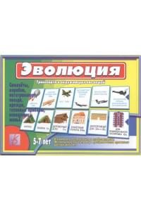 Эволюция транспорта и окружающих нас вещей. 5-7 лет