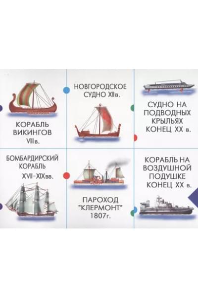 Эволюция транспорта и окружающих нас вещей. 5-7 лет