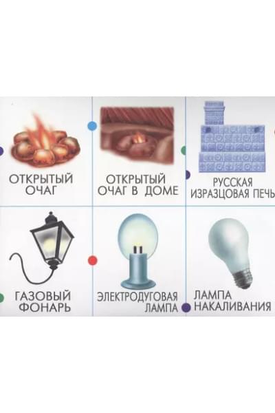 Эволюция транспорта и окружающих нас вещей. 5-7 лет