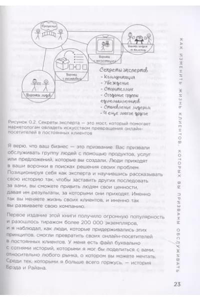 Брансон Расселл: Взрывная конверсия. Легендарное руководство по взлому воронок