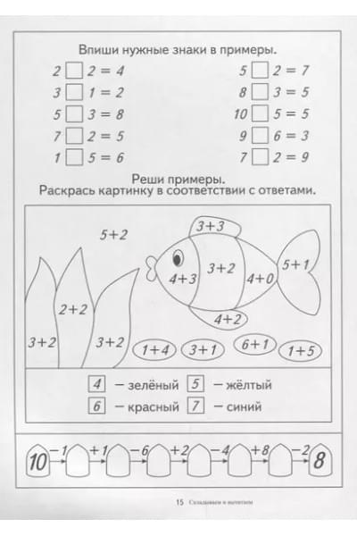 Папка дошкольника. Складываем и вычитаем