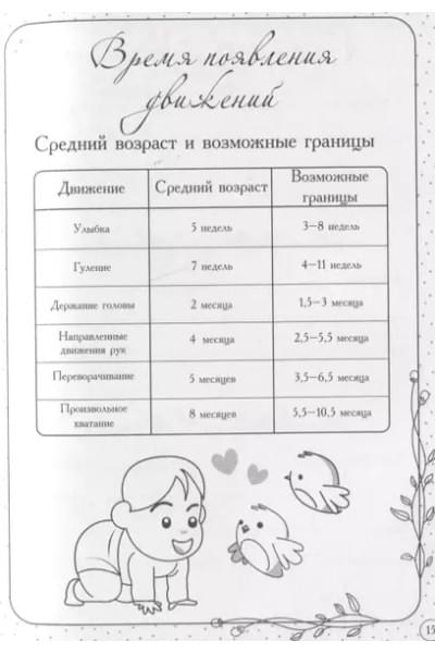 Дневник первых лет жизни малыша. Наш сыночек
