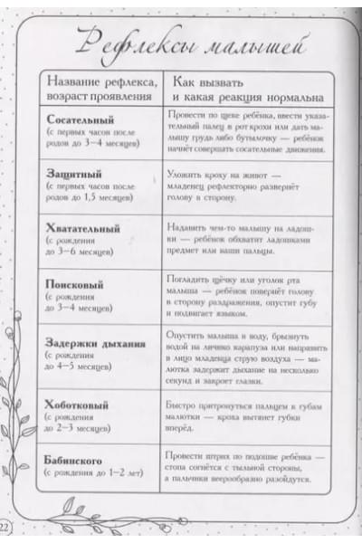 Дневник первых лет жизни малыша. Наш сыночек