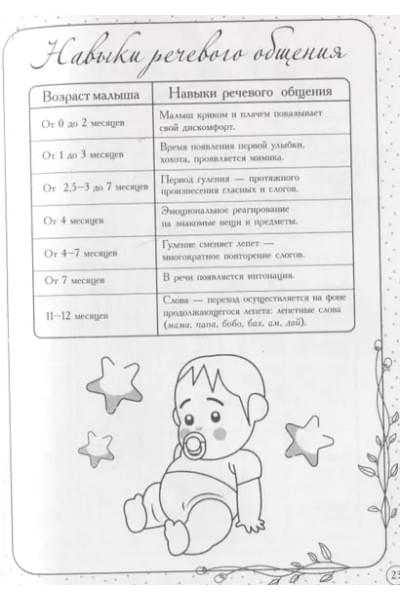 Дневник первых лет жизни малыша. Наш сыночек