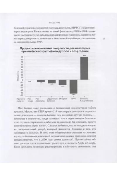Еда и мозг. Что углеводы делают со здоровьем, мышлением и памятью