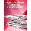 Диниколантонио Джеймс: Код иммунитета. Как циркадные ритмы, питание и хронический стресс влияют на иммунное старение