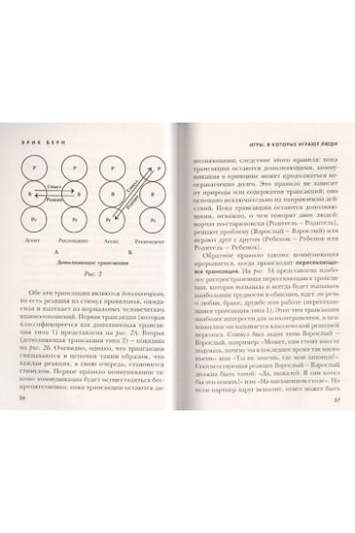 Берн Эрик: Игры, в которые играют люди