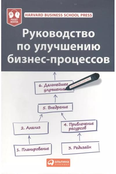 Оверченко М.: Руководство по улучшению бизнес-процессов