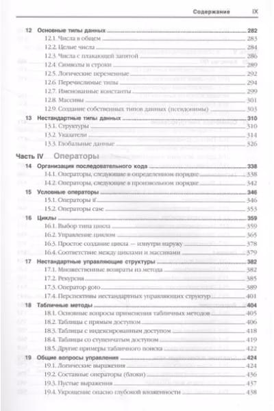 Мастер-класс. Совершенный код.