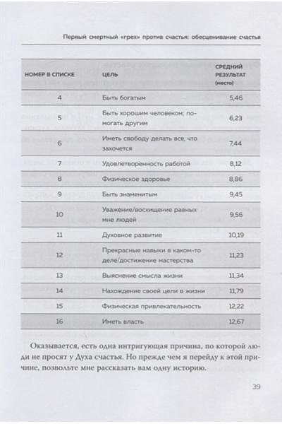 Рагунатан Радж: Если ты такой умный, почему несчастный. Научный подход к счастью