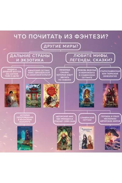 Рейн Леа: Пленница Тайного сада