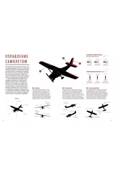 Авиация: Инфографика полета
