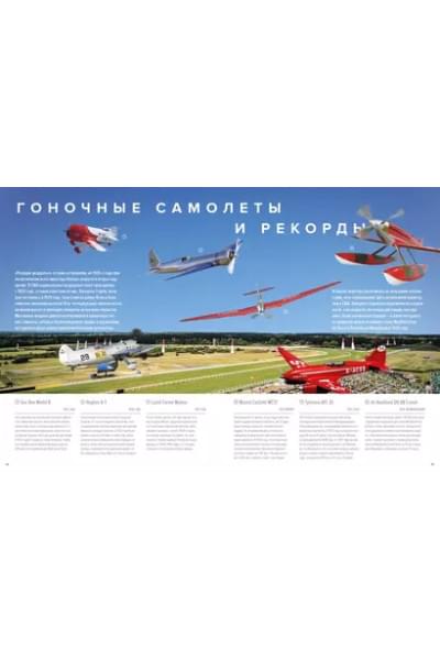 Авиация: Инфографика полета
