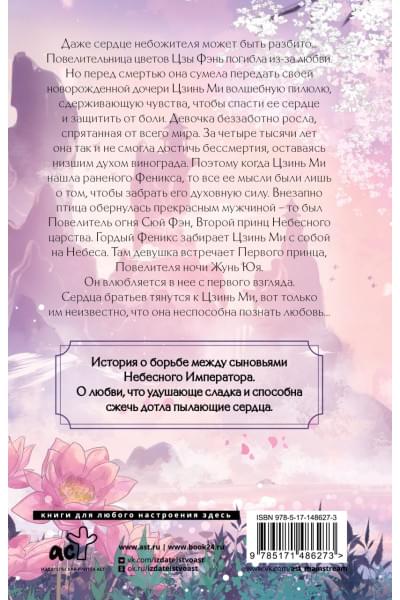 Дянь Сянь: Удушающая сладость, заиндевелый пепел. Книга 1