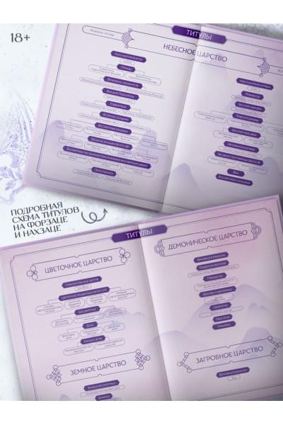 Дянь Сянь: Удушающая сладость, заиндевелый пепел. Книга 1