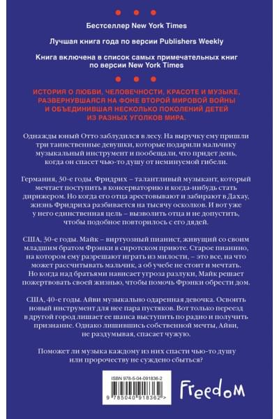 Муньос Райан Пэм: Эхо