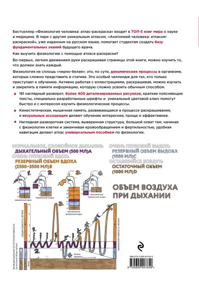 Кэпит Уинн, Мейси Роберт, Мейсами Эсмаил: Физиология человека: атлас-раскраска