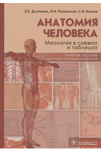 Анатомия человека: миология в схемах и таблицах. Учебное пособие