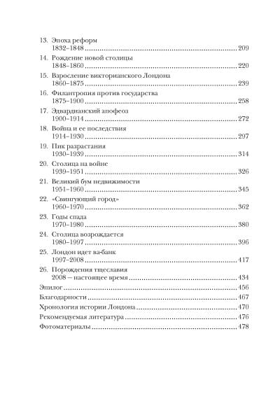 Краткая история Лондона