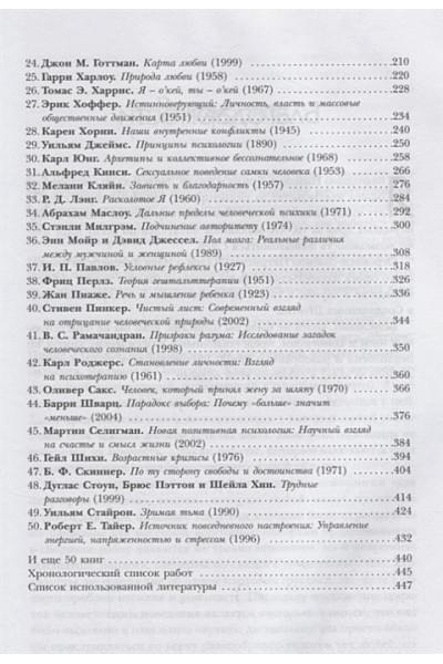 Батлер-Боудон Том: 50 великих книг по психологии
