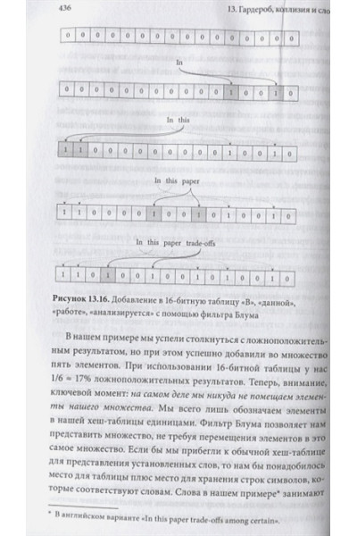 Луридас Панос: Алгоритмы для начинающих. Теория и практика для разработчика