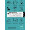 Казанцева Ася: Мозг материален