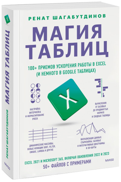 Ренат Шагабутдинов: Магия таблиц. 100+ приемов ускорения работы в Excel (и немного в Google Таблицах)